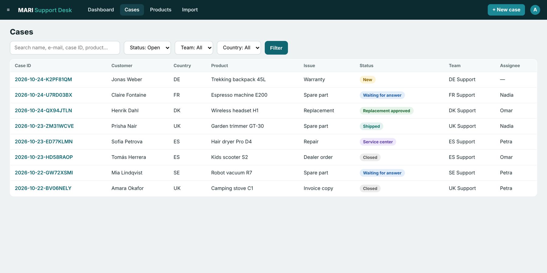The cases list in Mari Support Desk with search, filters, statuses and team assignment