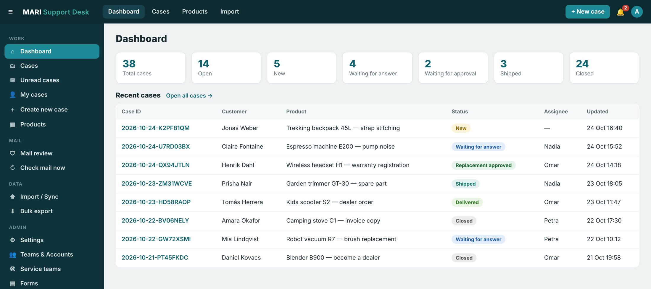 Mari Support Desk dashboard: case statistics and a list of recent support cases with statuses