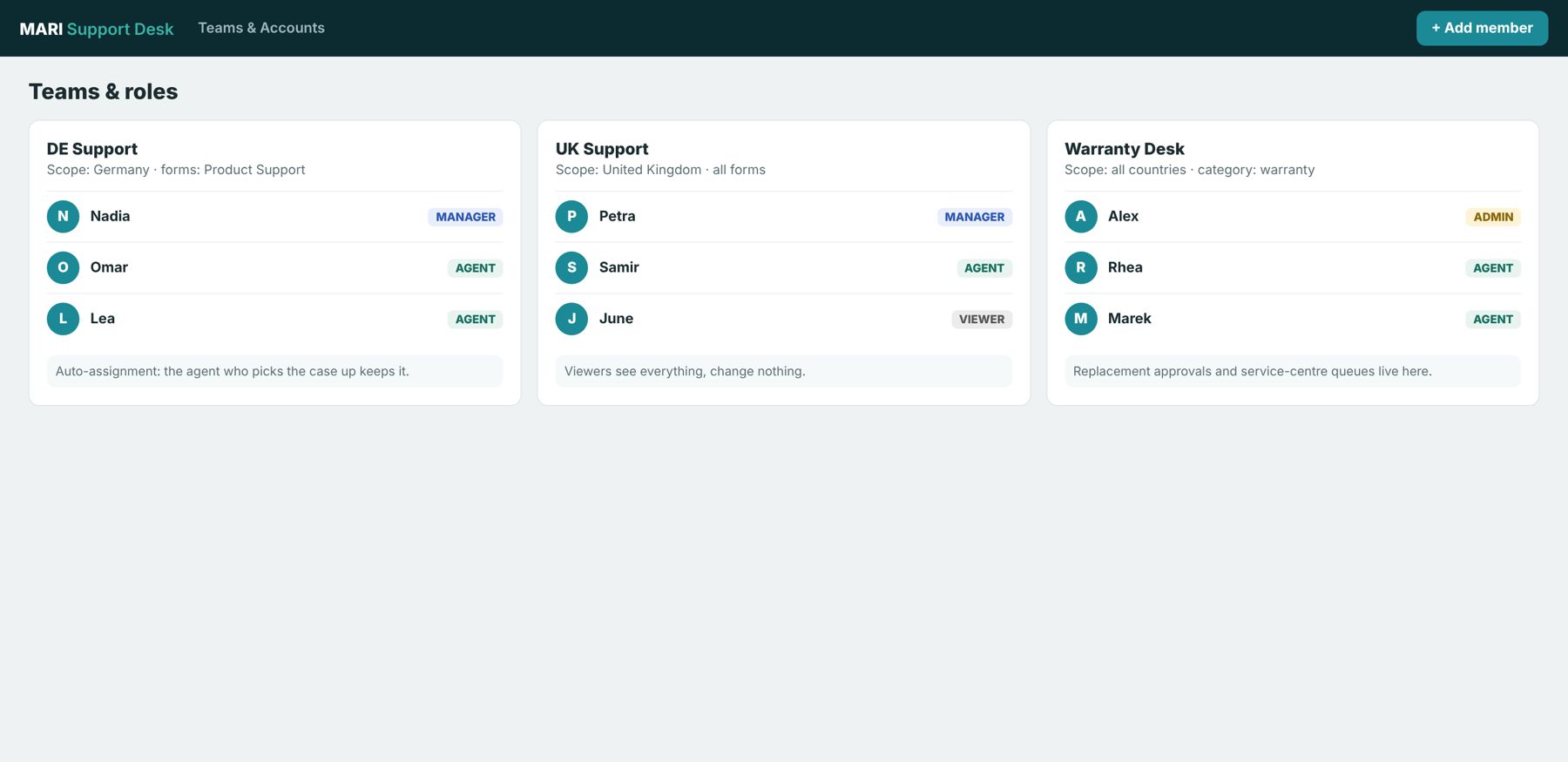 Teams and roles screen with team pools, member roles and auto-assignment